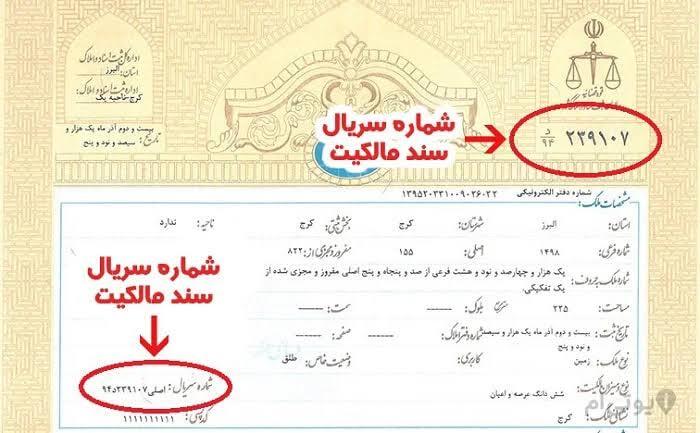 اصطلاحات ملکی سند مالکیت